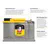 Optima Yellow Top Car and Truck Battery | AGM | 800CCA  | Group Size 48 - 4