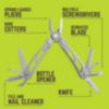 True Utility Reduction Multi-Tool - 2