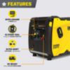 Champion Power 4500W Inverter Generator with CO Shield - 3
