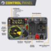Champion Power 4500W Wireless Start Inverter Generator with CO Shield - 2