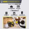 Champion Power 6500W Tri Fuel Electric Start Generator with CO Shield - 4
