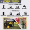 Champion 3800-Watt Dual Fuel Generator w/ CO Shield® - 5