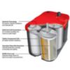 Optima Red Top Car Battery | Group 34 | 800CCA AGM - 9