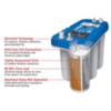 Optima Blue Top Starting Marine & RV Battery | Marine AGM | 800CCA  | Group Size 34M - 4