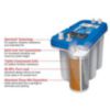 Optima Blue Top Marine & RV Battery | Deep Cycle AGM | 75AH | 900CCA | Group Size 31M - 4