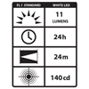 Streamlight Stylus 11 Lumen AAAA Pen Light - Black - 4