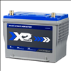 X2Power Premium AGM 840CCA BCI Group 24 Car and Truck Battery - 1