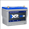 X2Power Premium AGM 840CCA BCI Group 24 Car and Truck Battery - 2