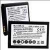 Cameron Sino 3.8V Battery for Samsung Galaxy Note 3 - 0